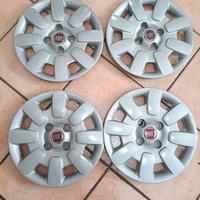 copricerchi fiat panda 