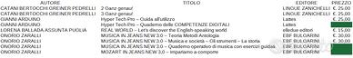 Libri scolastici scuola Radice Alighieri Catona