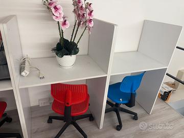 Postazioni call center