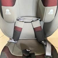 Seggiolino auto bambini fino a 36 kg