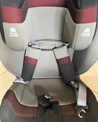 Seggiolino auto bambini fino a 36 kg