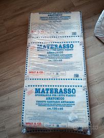 Materasso antiacaro