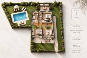 Villa a Schiera, Rio Vivo - Termoli