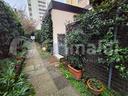appartamento-milano-cod-rif-3294028vrg-