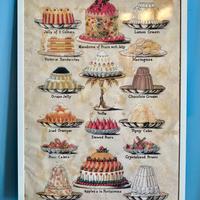 Poster stile vintage