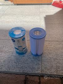 Filtri per piscina pompa tipo”A”
