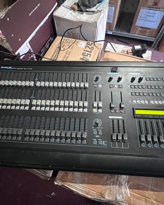 Sgm studio 24/48 Scan Control