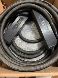 Cavi potenza trasparent