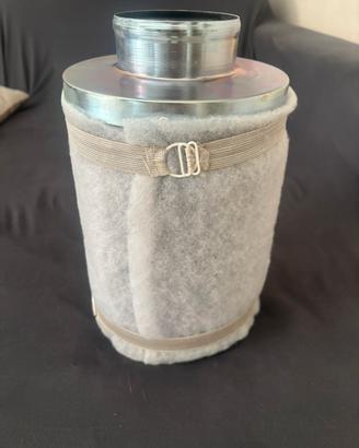 Filtro carboni attivi