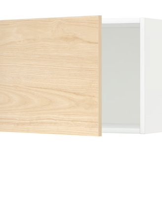 Pensile cucina Metod