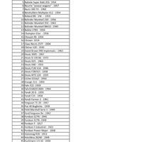 Tattori da collezione HACHETTE