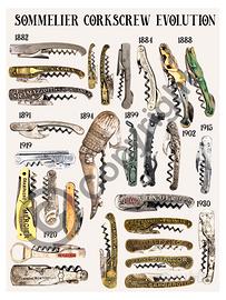 Cavatappi per sommelier poster con collezione