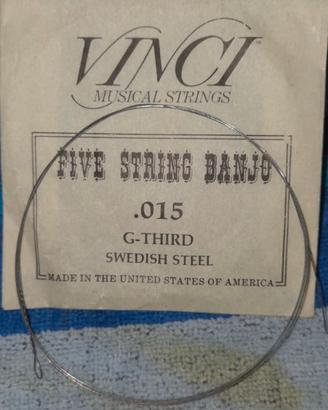 Corde chitarra e banjo