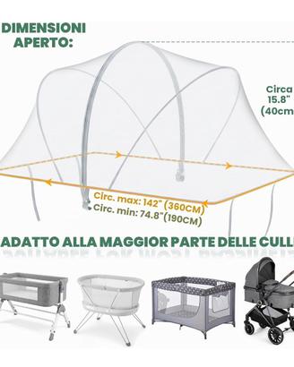 Zanzariera Culla Neonato universale
