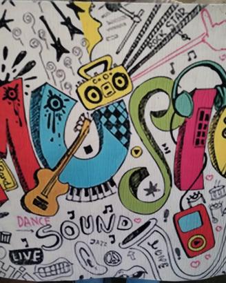 Tappeto x strumenti Musicale