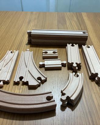 Brio world pacchetto espansione