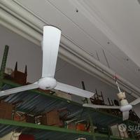 Ventilatori Da Soffitto Vari Per Capannoni - Box