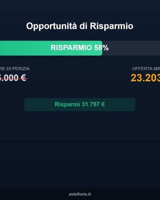 Immobile in asta di 70 m² a Albano Laziale