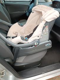 CAM ovetti/seggiolino auto 