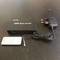 Leiche splitter HDMI