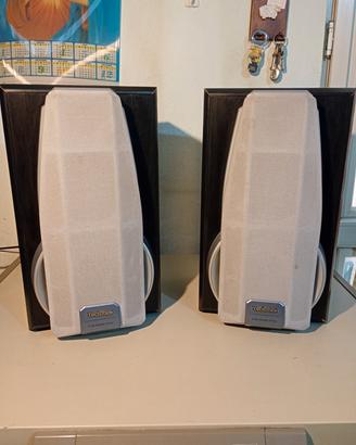 Casse Diffusori Technics SB-EH670 