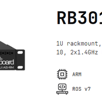 MikroTik RB3011UiAS-RM
