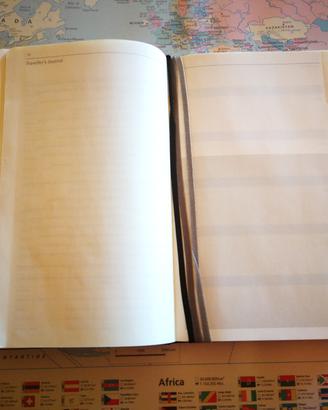 quaderno di viaggio Moleskine