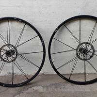 Ruote alluminio MTB 29