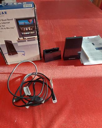 antenna wifi per collegare vari dispositivi 