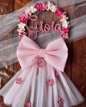 Fiocchi nascita a richiesta