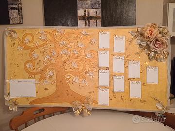 tableau matrimonio