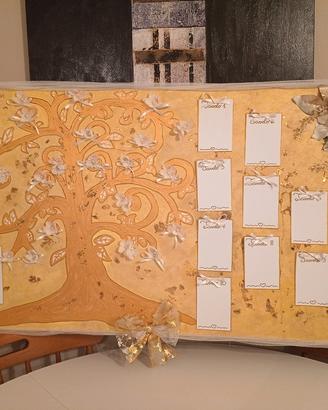 tableau matrimonio