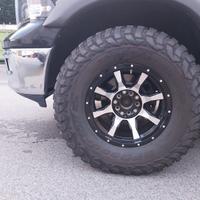 Cerchi e gomme dodge ram - jeep
