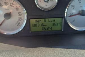 Lancia Y