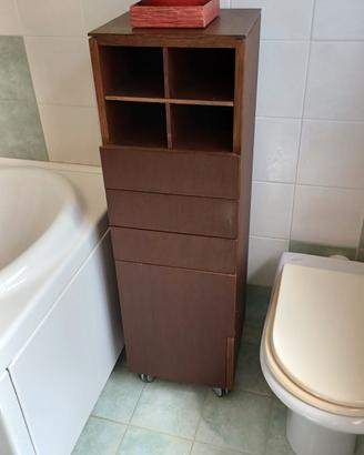 mobili bagno