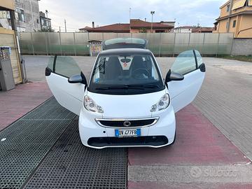 Smart Fortwo 451 mhd