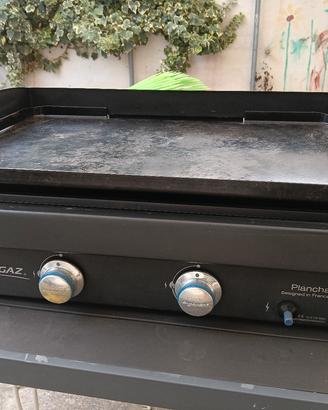 Piastra a gas