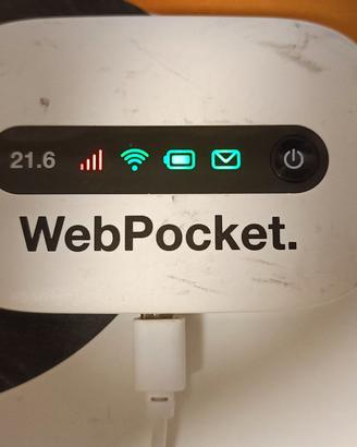 Antenna wifi