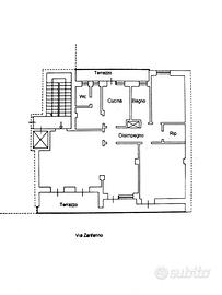 Sassari ampio appartamento in zona centrale