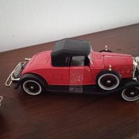 Collezione Modelli auto Americane