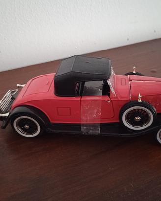 Collezione Modelli auto Americane