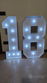 Numeri luminosi per diciottesimo 