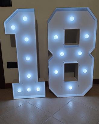 Numeri luminosi per diciottesimo 