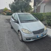 Per cambio auto