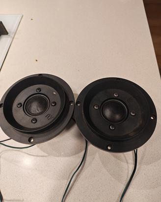 MIDRANGE RCF MR 45A