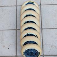 Ruote matter powerslide