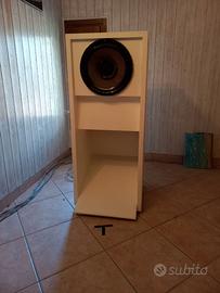 DIFFUSORI LARGABANDA CON AXIOM 201 GOODMANS