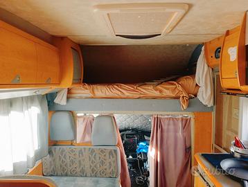 Camper fiat ducato Miller