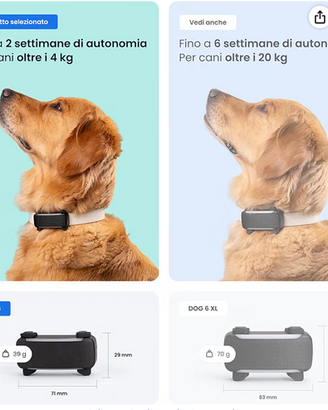 GPS per cani.Localizzatore tempo reale, Antifuga