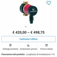 Pompa grundfos